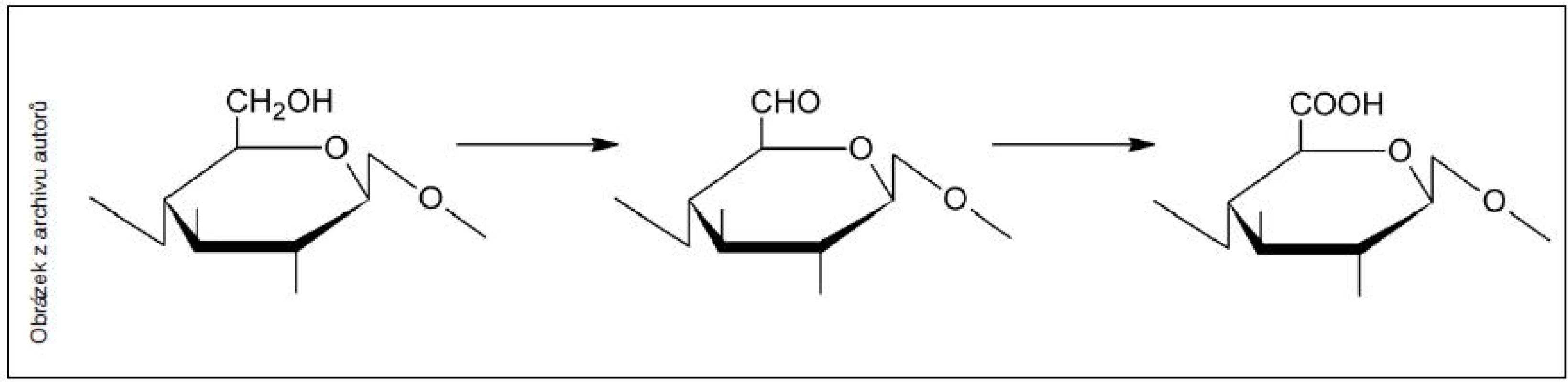 Oxidace celulózy – zjednodušené schéma oxidace glukopyranózové jednotky celulózy (předpokládající selektivní oxidaci C6 uhlíku)